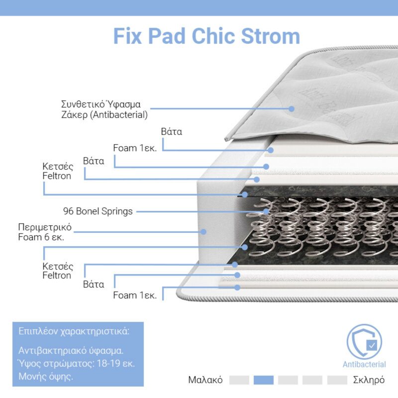 Στρώμα Fix Pad Chic Strom μονής όψης 18-19cm 90x190εκ - Image 2