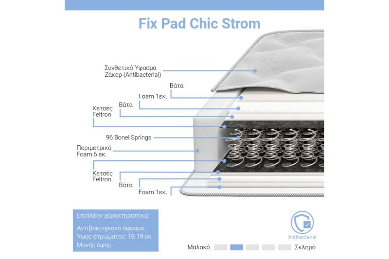 Στρώμα Fix Pad Chic Strom μονής όψης 18-19cm 90x200εκ - Image 2