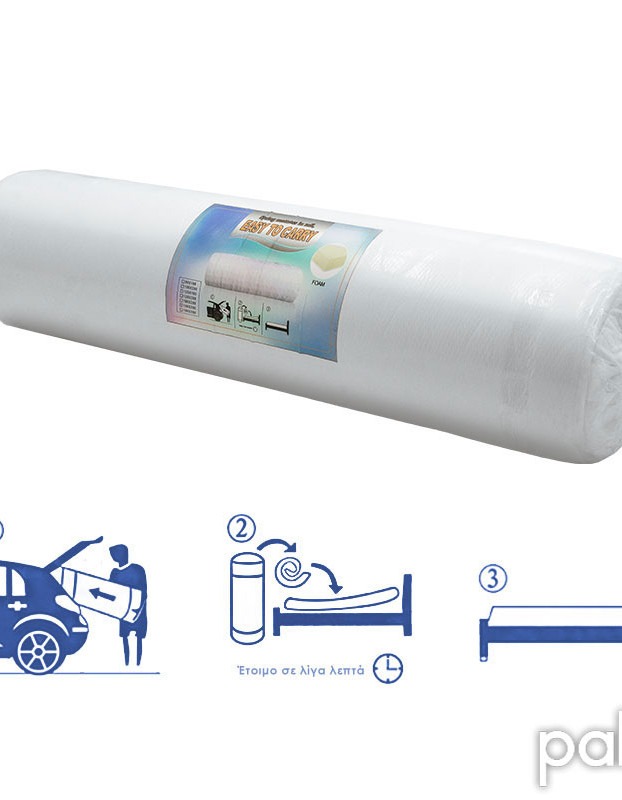 Στρώμα Nemesis pocket spring roll pack διπλής όψης aloe vera 20-22cm 160x200εκ