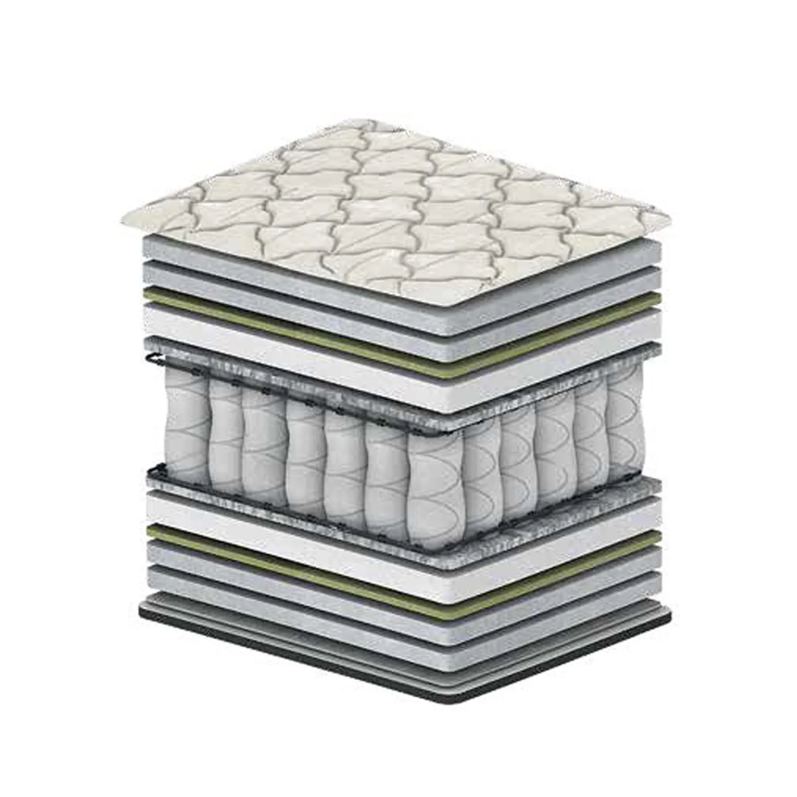 Ανατομικό Στρώμα Relief Emotion Chic Strom 90x200 - Image 2
